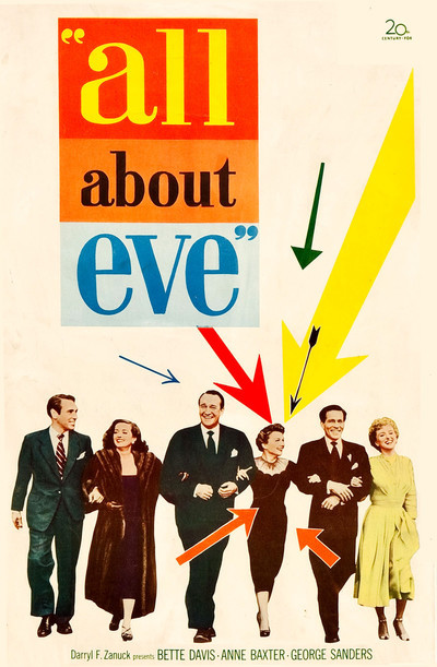 All About Eve movie poster